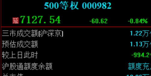配资公司大比拼：哪些值得信赖？