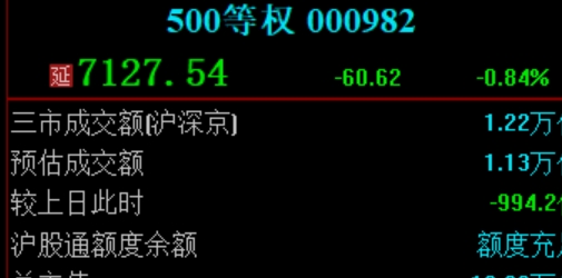 股票配资与个人信用评估的融合创新
