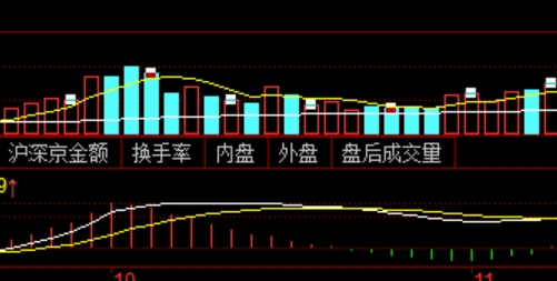 避免配资陷阱：教你识别不良平台