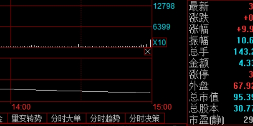 配资网