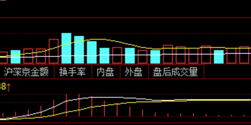 股票配资中的杠杆比例动态调整模型