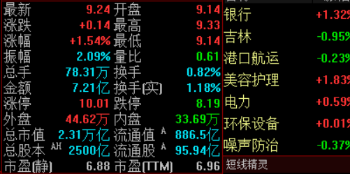 配资爆仓案例分析与教训总结